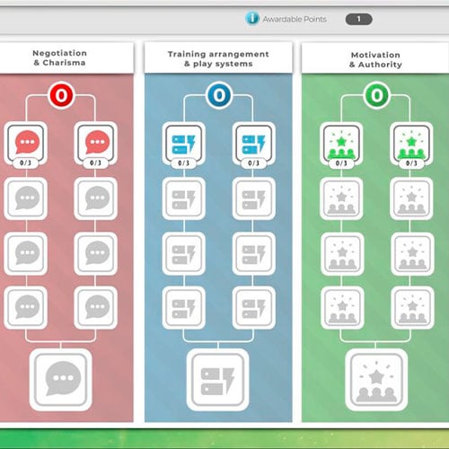 GOAL! The Club Manager Cd Key Steam Global